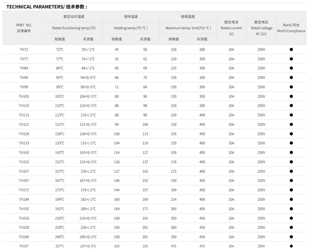 亚洲精品一区二区三区新线路
